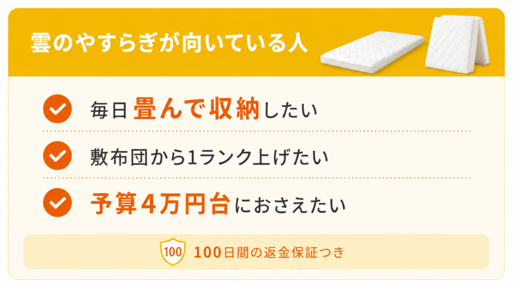 雲のやすらぎプレミアムが向いている人のまとめカード。毎日畳んで収納したい人、敷布団から1ランク上げたい人、予算4万円台に抑えたい人に合う。