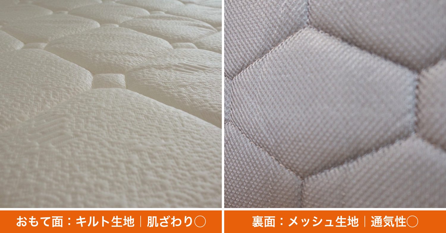 リムネマットレス リッチコイルのおもて面キルト生地と裏面メッシュ生地の比較。肌ざわりと通気性を実機で確認した写真
